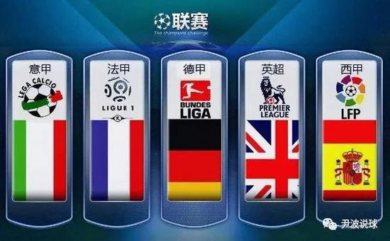 的国家来说